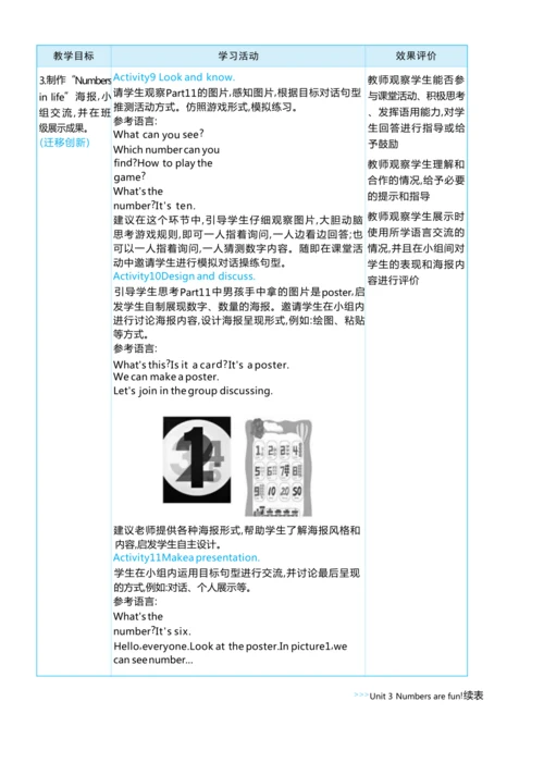 Unit 3  Numbers are fun单元整体教学设计5课时