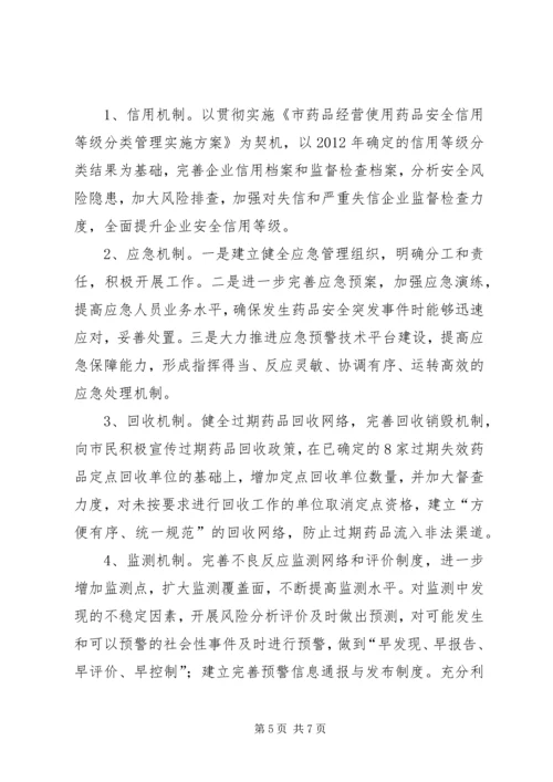 药品流通市场整治实施方案.docx