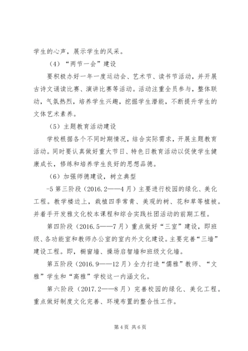 校园文化建设发展规划方案.docx
