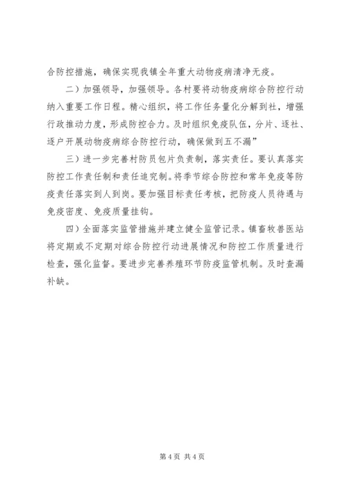 畜牧局强动物防疫综治工作计划.docx