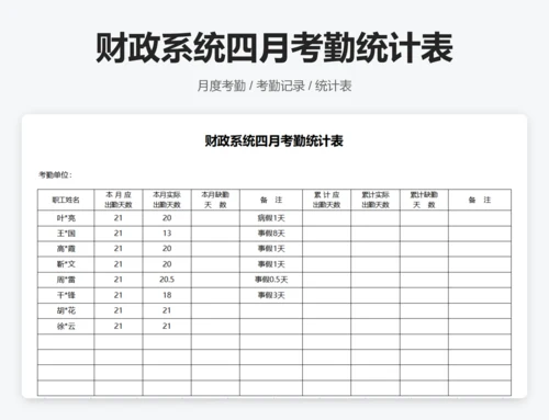 第二季度考勤统计表