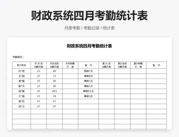 第二季度考勤统计表