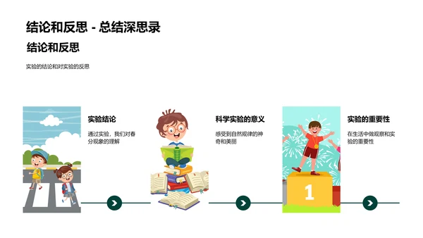 春分科学实验探究
