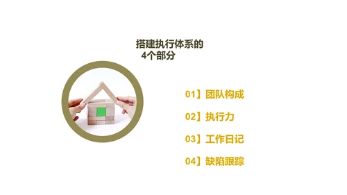 《给你一个团队，你能怎么管》读书笔记PPT