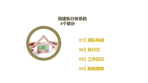 《给你一个团队，你能怎么管》读书笔记PPT