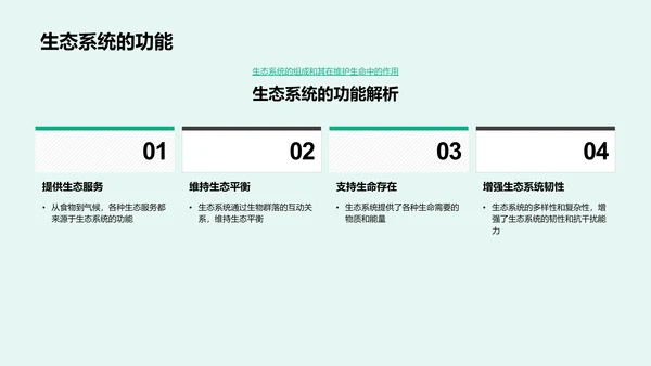 初一生物生态学讲解PPT模板