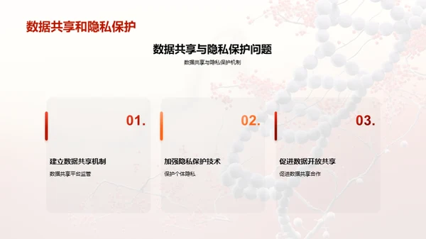 国潮风生物医疗学术答辩PPT模板