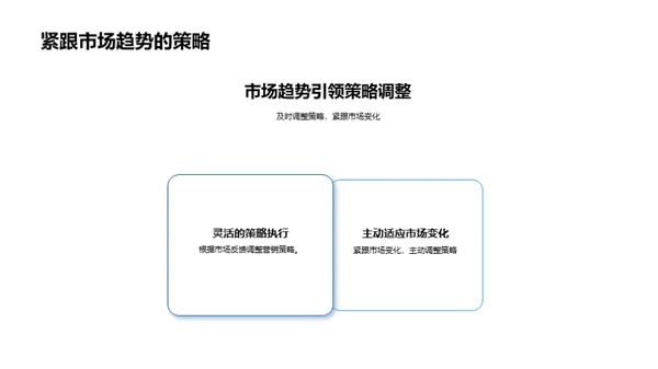 金融创新与营销变革