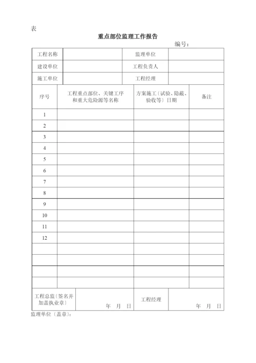 福建省建筑工程监理文件管理规程.docx