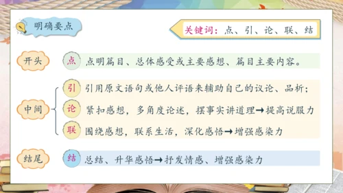 【核心素养】部编版语文五年级下册-习作2：写读后感（课件）