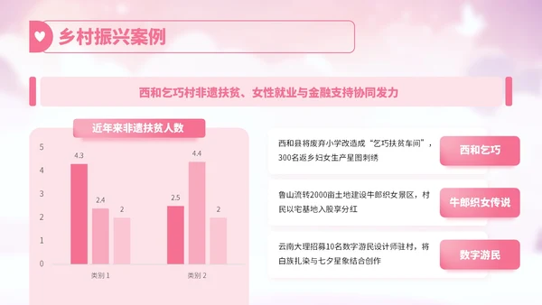 粉红色卡通风七夕节文化故事宣传讲解PPT