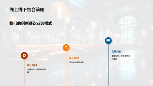 颠覆餐饮，创新商业模式