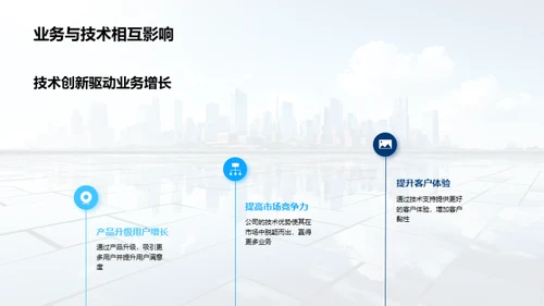 科创前沿：年度研发解析