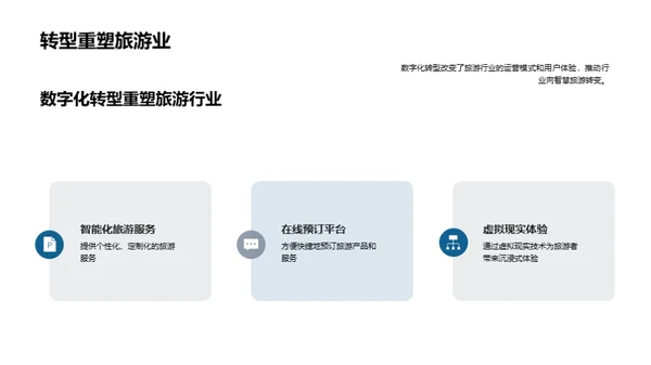 旅游业的数字化革新