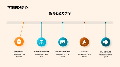 一年级学霸养成计划