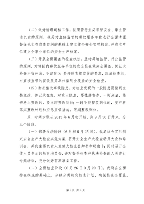 药品安全生产检查方案.docx