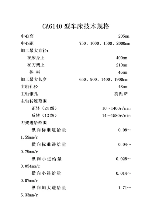 CA6140车床操作规程