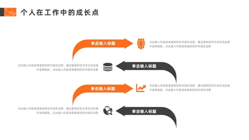 橙色灰色励志风转正述职报告PPT模板