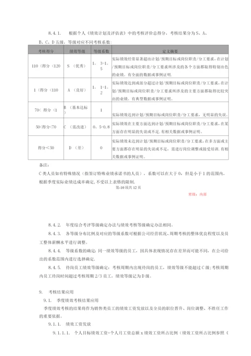 物联网行业绩效管理制度.docx