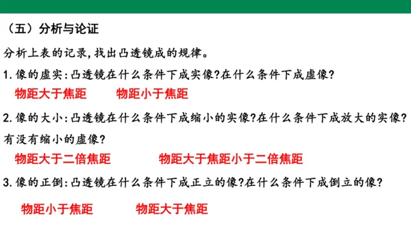 人教版第五章透镜及其应用第3节凸透镜成像的规律 课件(共22张PPT)
