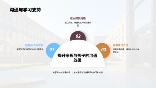 五年级的学习与成长