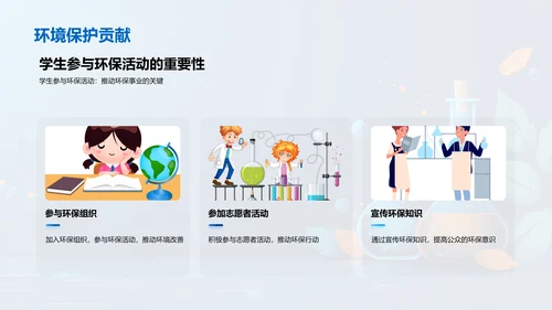 化学在环保中的应用PPT模板