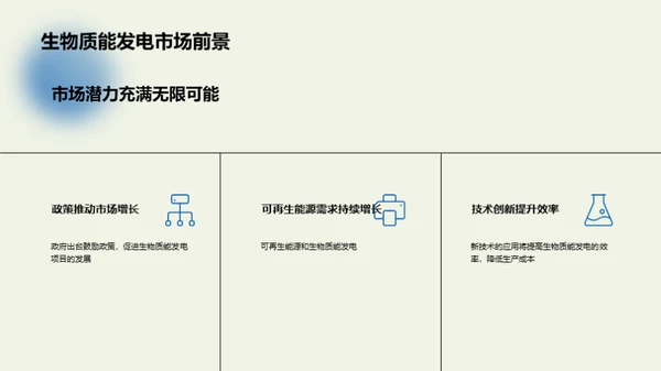 生物质能源：未来之路