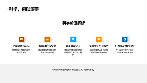 农业科技的创新路径