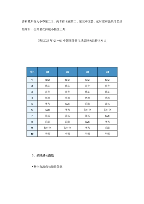 中国服务器市场研究年度报告.docx