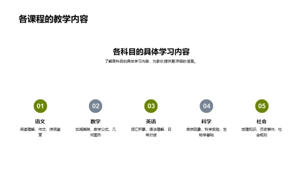 四年级学习指导