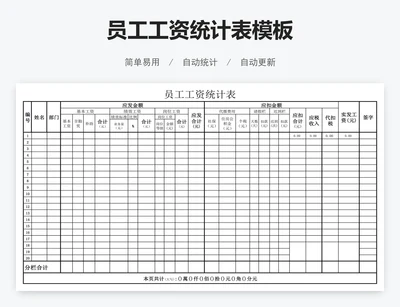 员工工资统计表模板