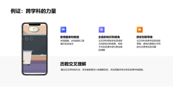 历史学习的数学视角PPT模板