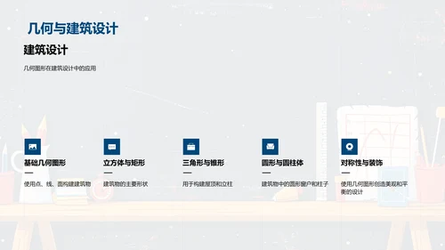 几何形状解析PPT模板