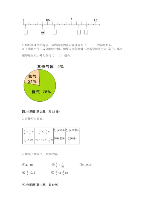 人教版数学六年级上册期末测试卷及参考答案（新）.docx