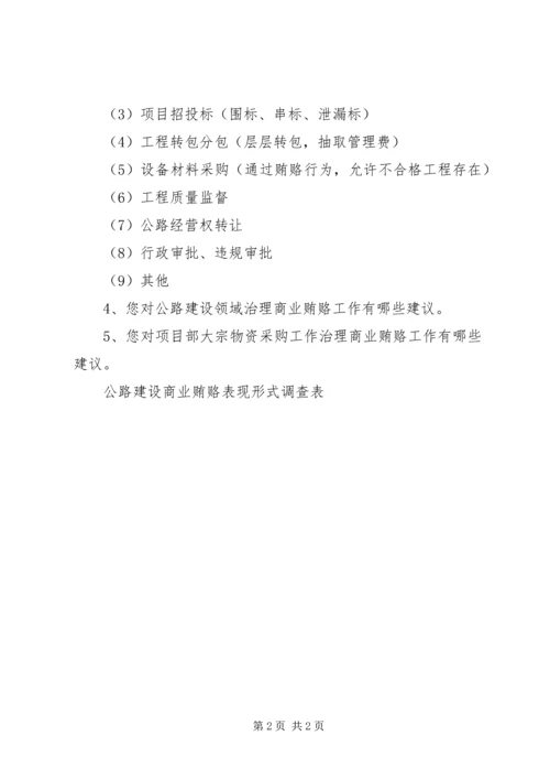 公路建设商业贿赂表现形式调查表 (9).docx