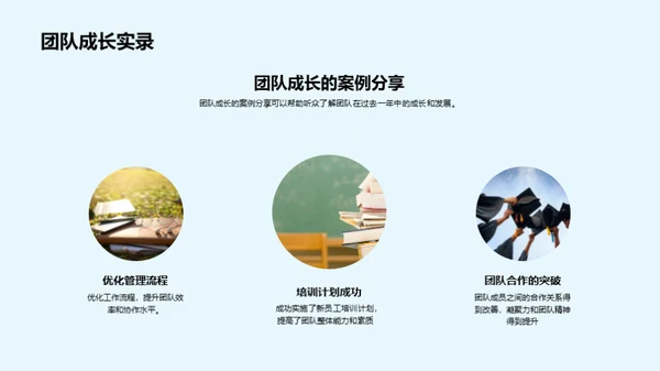 共创团队荣光