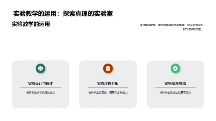 理论与实践的结合