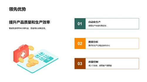 探索智能制造之路