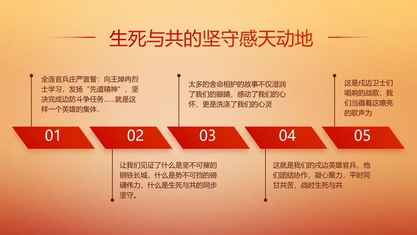 奋斗百年路启航新征程党史党课PPT