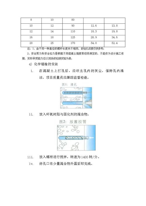 p预置埋件安装施工方案