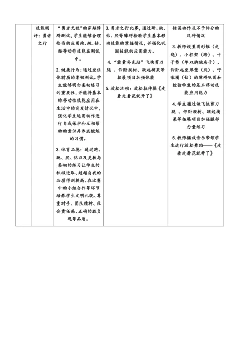 小学体育与健康1年级（基本运动技能＋柔韧与灵敏）大单元教学设计