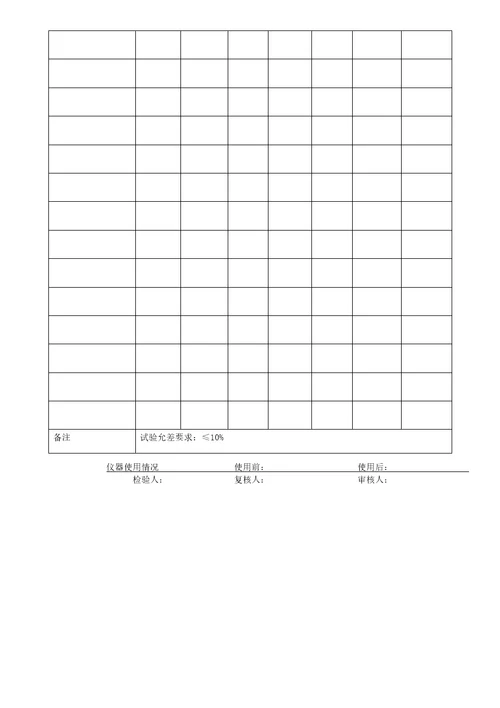 高效液相色谱法分析金霉素原始记录