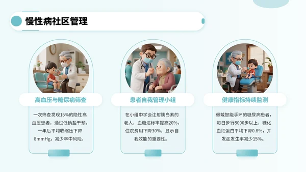 蓝绿色卡通风公共卫生知识宣传PPT