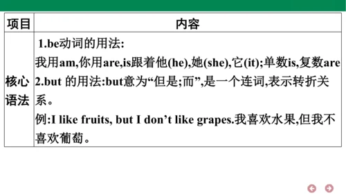 人教PEP英语五年级上册期中复习 单元归纳·知识梳理  课件(共22张PPT)