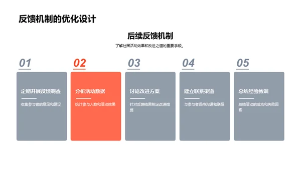 社团活动策划全攻略