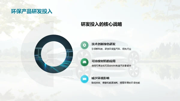 绿色驾驶未来