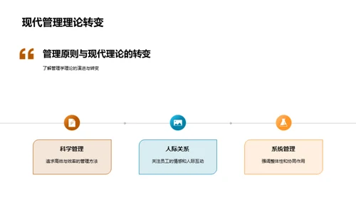 管理学精要解读