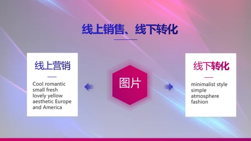大气科技产品发布会策划方案PPT