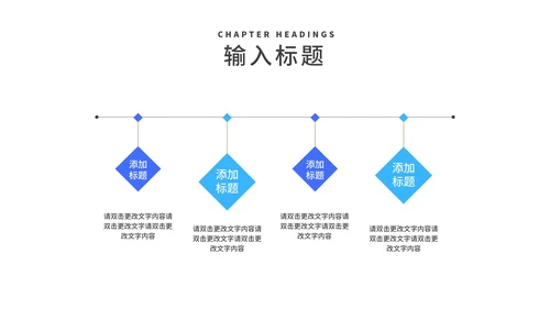 蓝色年度工作述职报告PPT模板