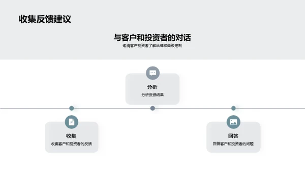 高定艺术与商业融合